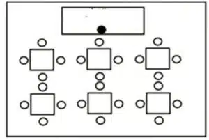 Cómo colocar a los alumnos en el aula: 5 modelos clave para el éxito escolar 5 cooperacion como colocar a los alumnos en el aula