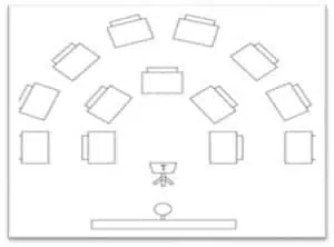 Cómo colocar a los alumnos en el aula: 5 modelos clave para el éxito escolar 4 forma de u como colocar a los alumnos en el aula
