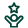 icono-talent-development
