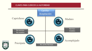 Ser feliz hoy es posible, por Luis Gutiérrez Rojas