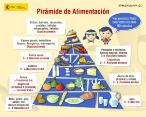 ALIMENTACION PEYMA, S.L. - inicio