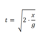 Calcula quién tiene los mejores reflejos en tu familia