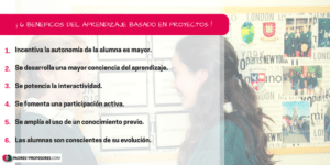 El método de proyectos (ABP) y la interdisciplinaridad aplicados a Secundaria.