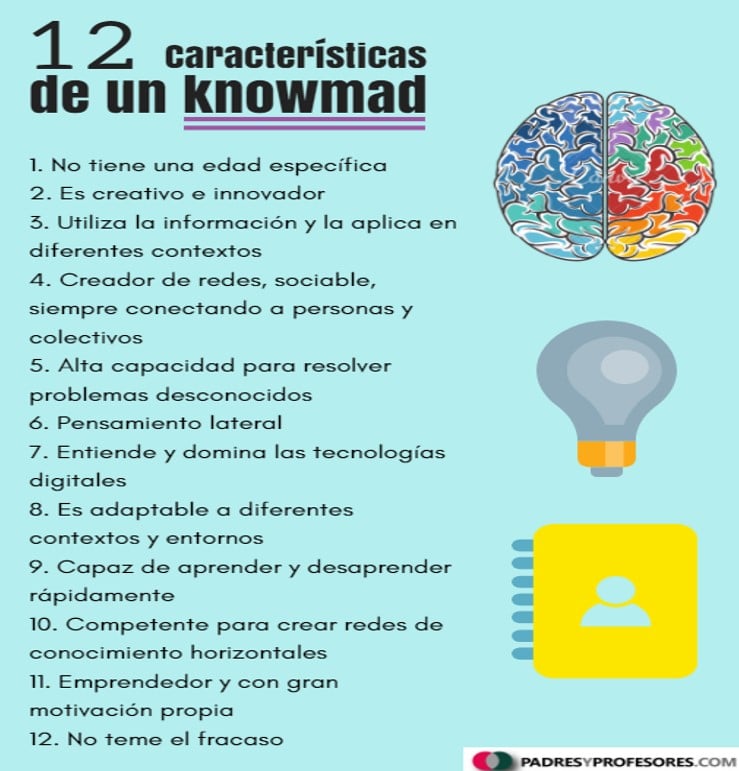 ¿Se convertirán en “Knowmads”?