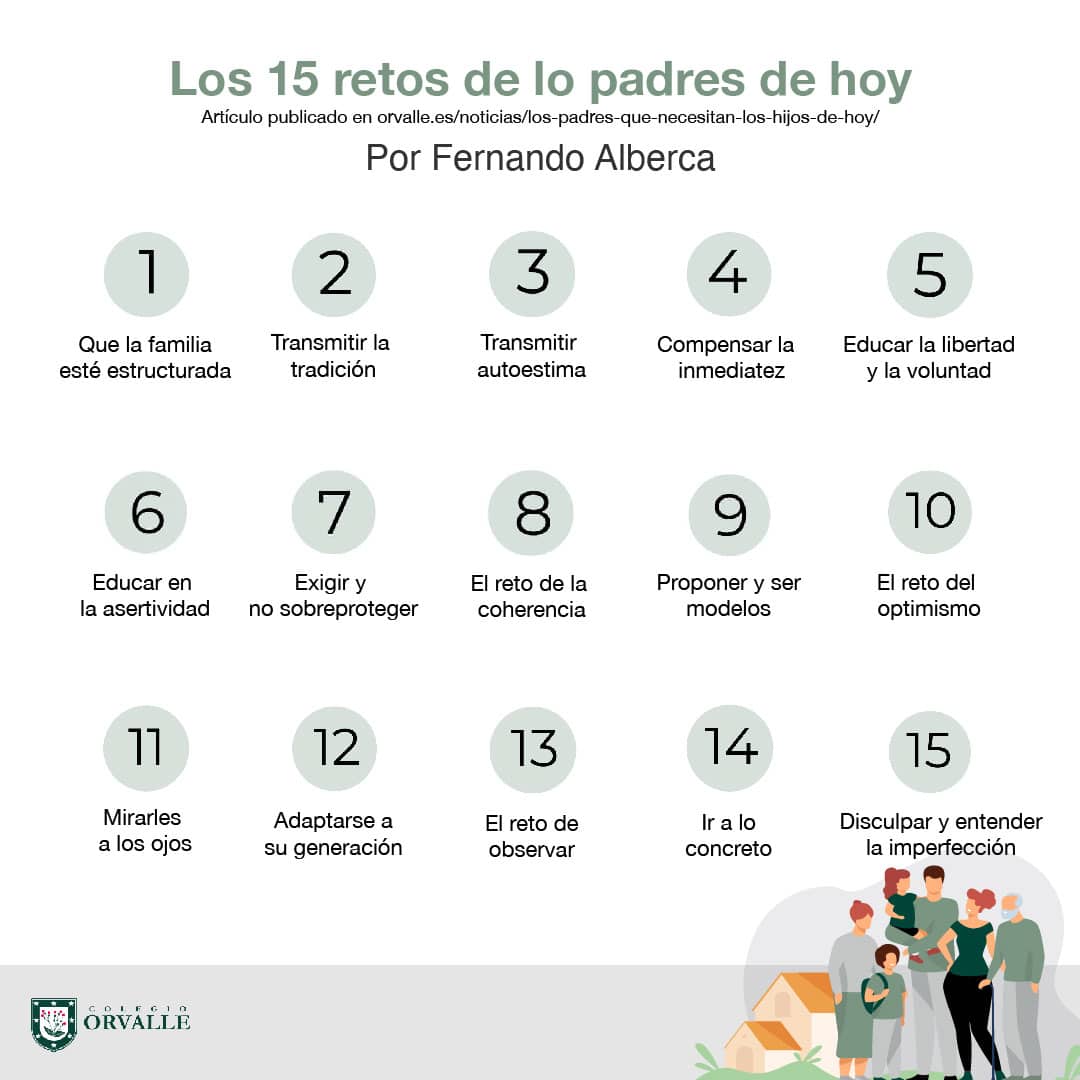 15 retos de los padres de hoy, por Fernando Alberca | Colegio Orvalle