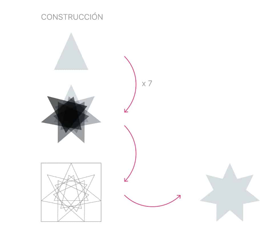 triángulos marca orvalle