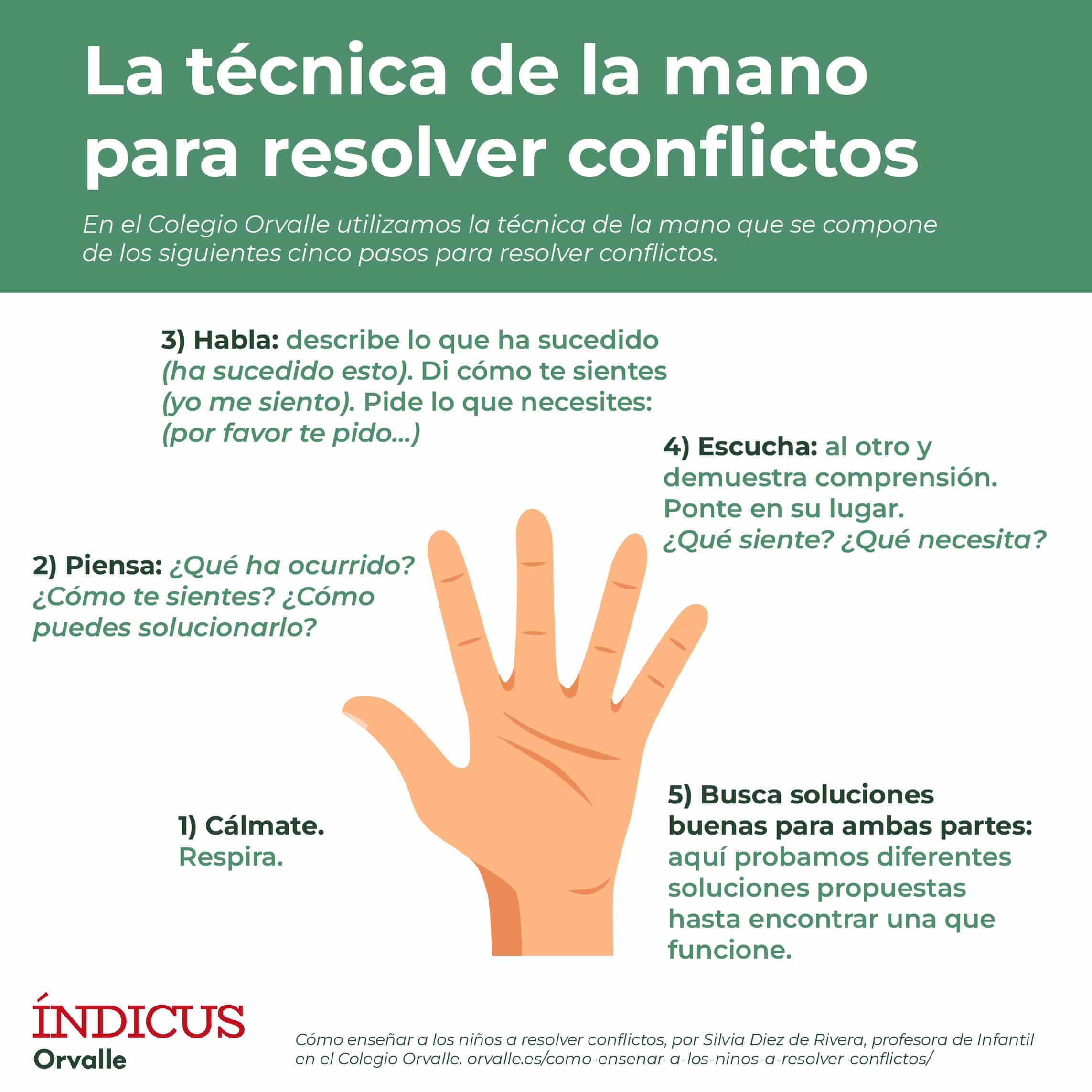 10 Actividades De Resolución De Conflictos Para Niños De Primaria