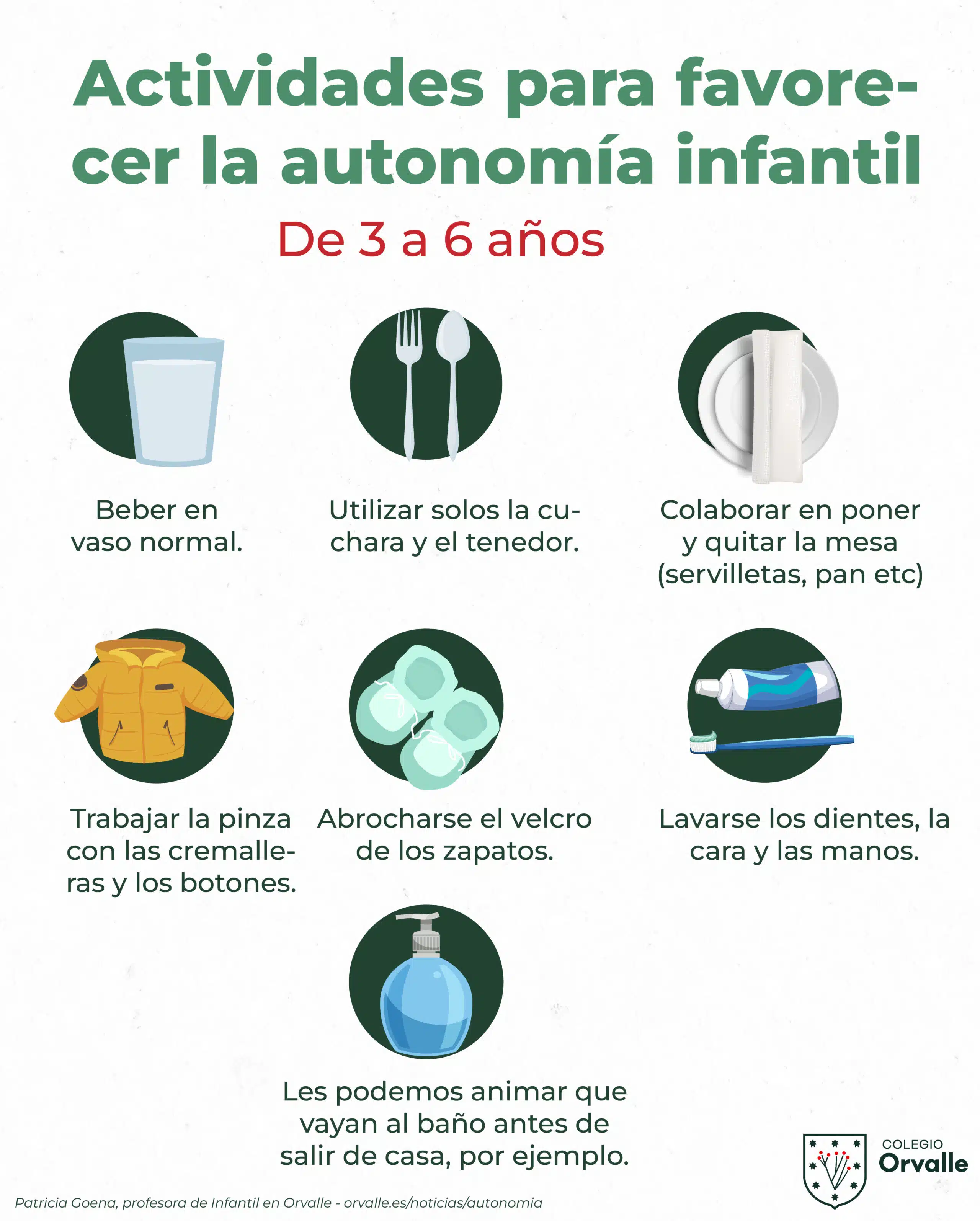 Autonomía infantil: 5 tips para conseguirla