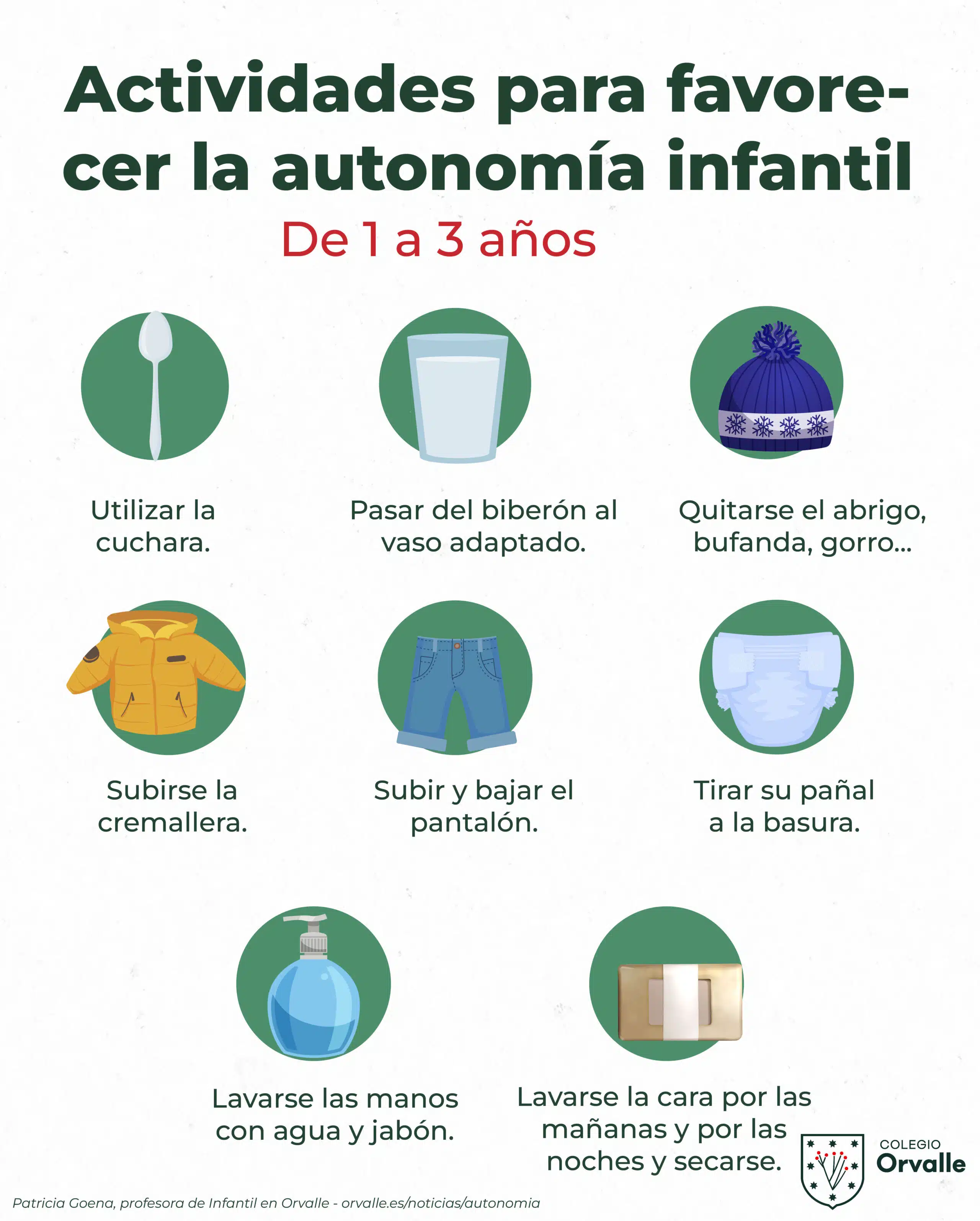Autonomía infantil: 5 tips para conseguirla