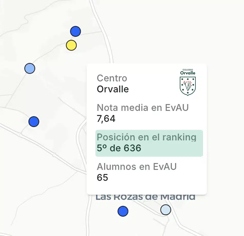 orvalle mejor nota evau madrid