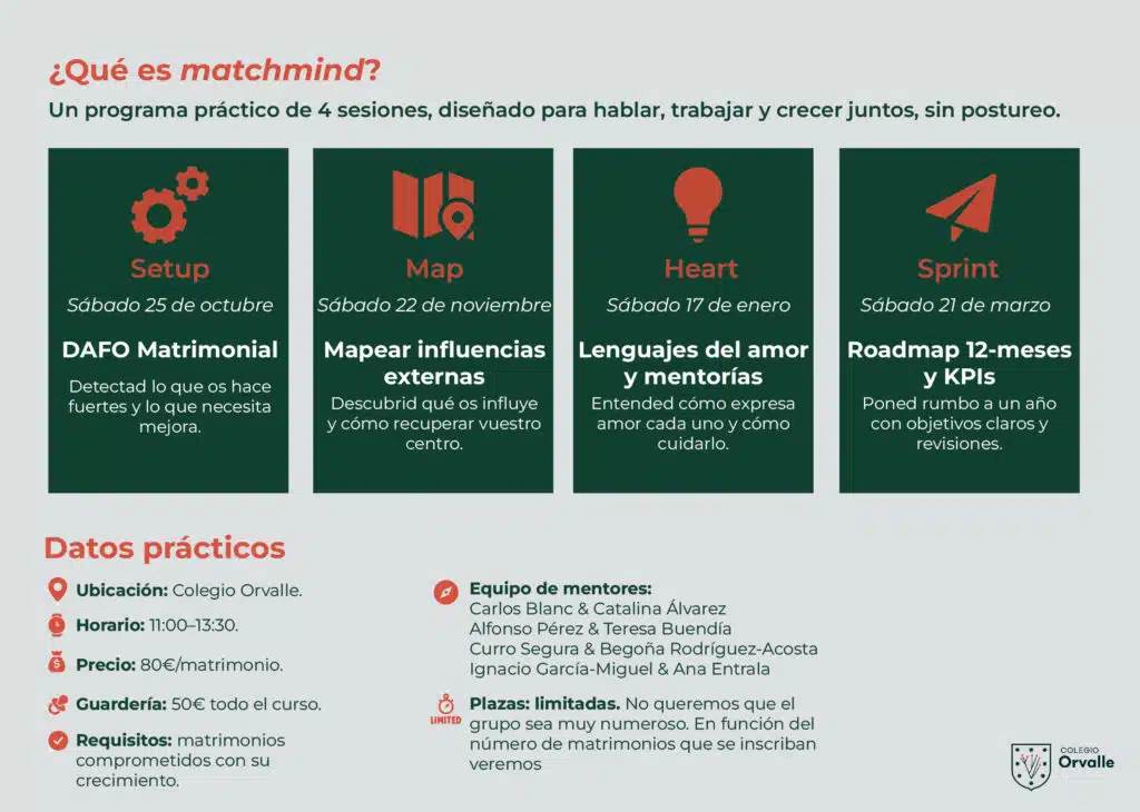 matchmind: tu matrimonio, tu inversión más importante 1 matchmind: tu matrimonio, tu inversión más importante