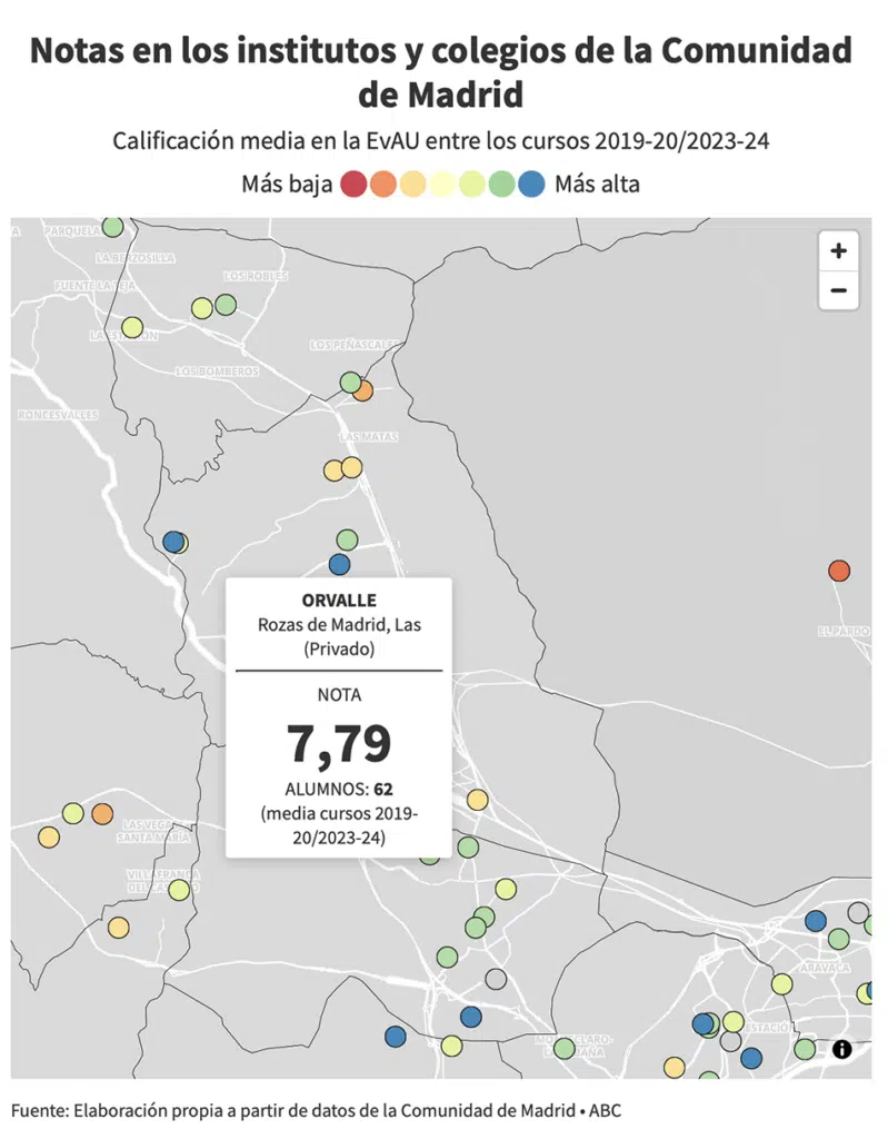notas selectividad madrid