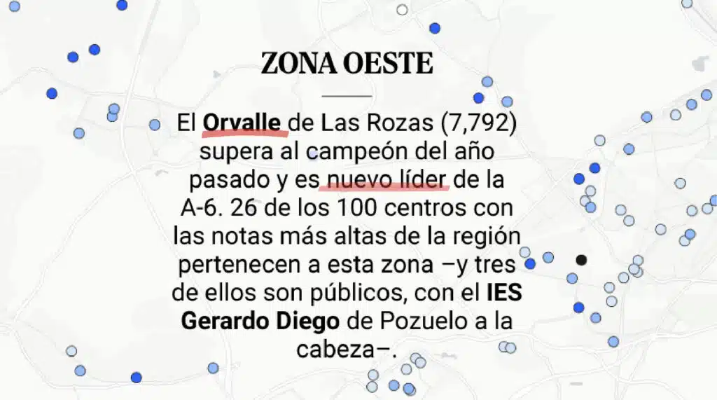 Orvalle: referente académico en Madrid Oeste 1 orvalle referente academico madrid oeste