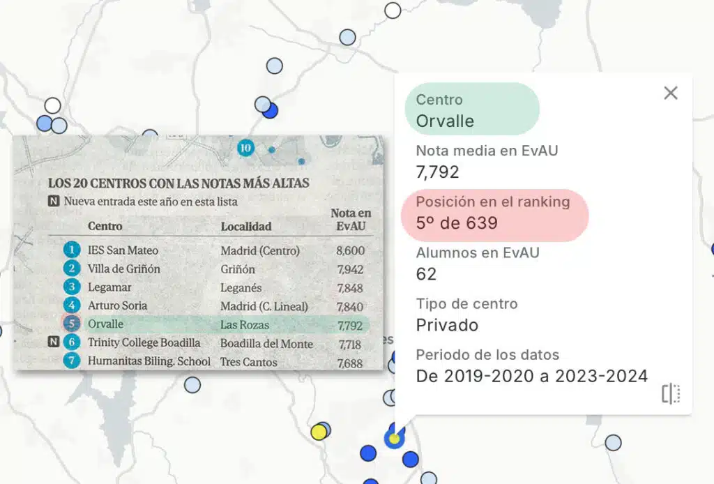 Orvalle: referente académico en Madrid Oeste 2 referente academico en madrid oeste selectividad