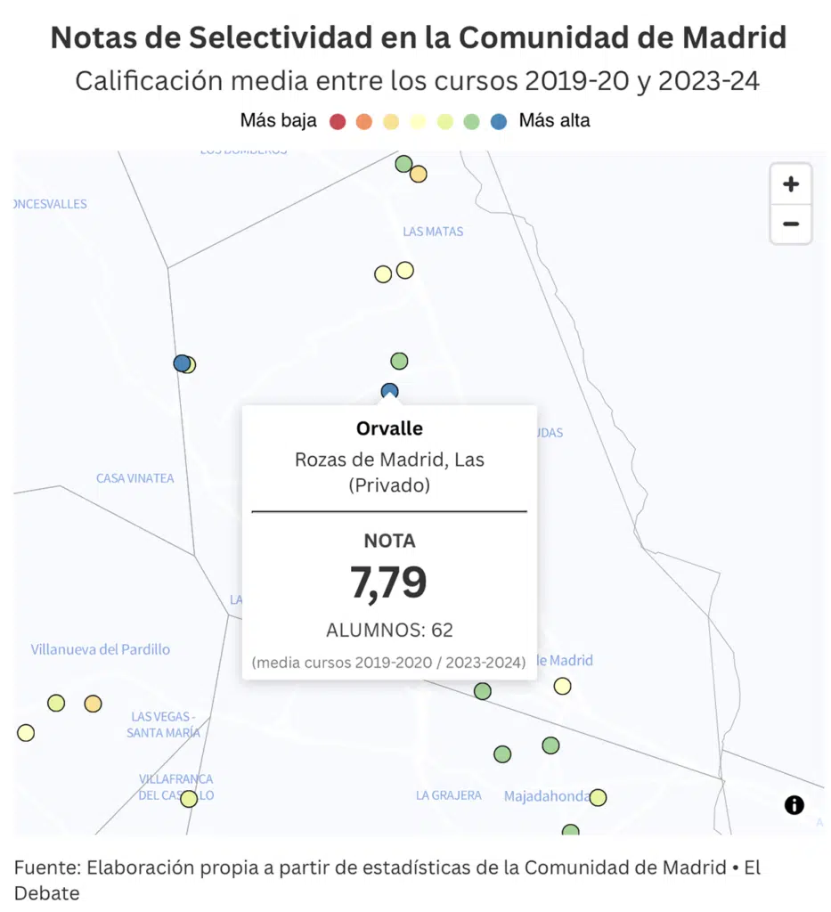 ¿Cuál es la nota media de selectividad de los colegios de Madrid? Los datos que destaca la prensa nacional 3 colegios de madrid nota media de selectividad